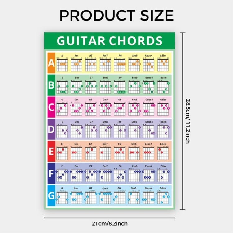 Color Coded Guitar Chord Chart Poster Easy To Read Modern Print Guitar Chords Chart For Quick Learning