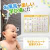 Japanese alphabet chart poster [bath poster] made of magnetic sheet