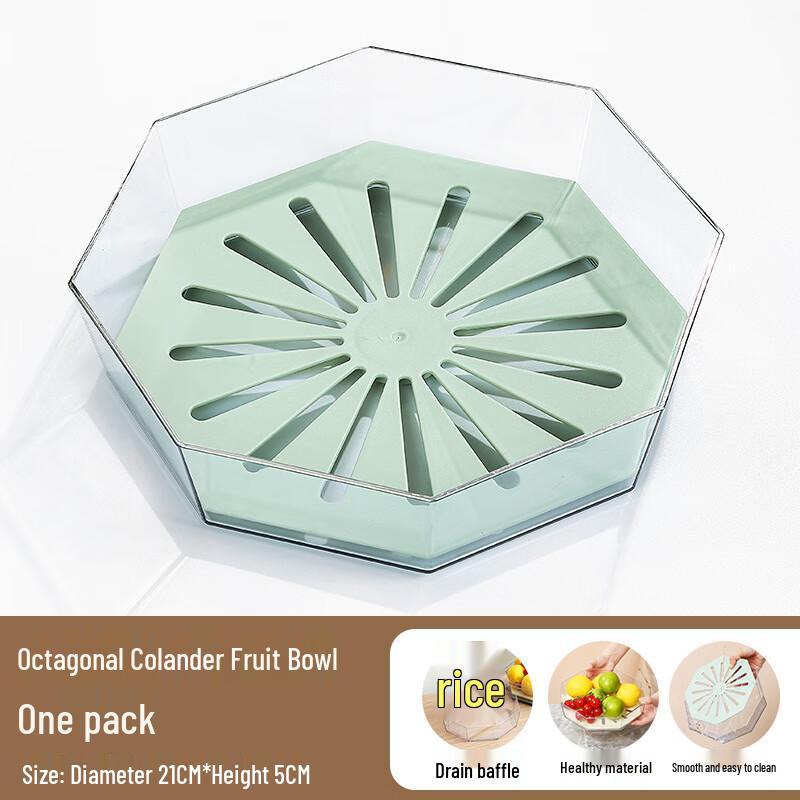 ZISIZ Multi-purpose Drainer Plate Set