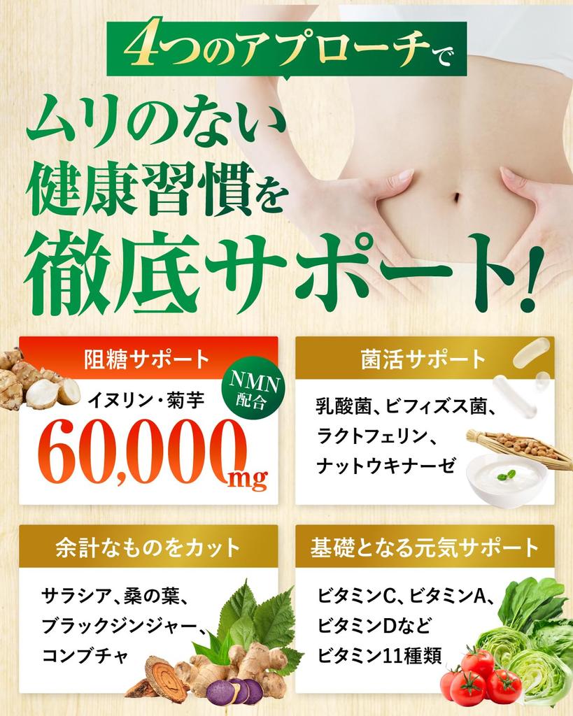 [Doctor Supervised] Dr. Inulin 60,000mg Inulin (equivalent To 170 Heads of Lettuce), Water-soluble Dietary Fiber, Jerusalem Artichoke, Salacia