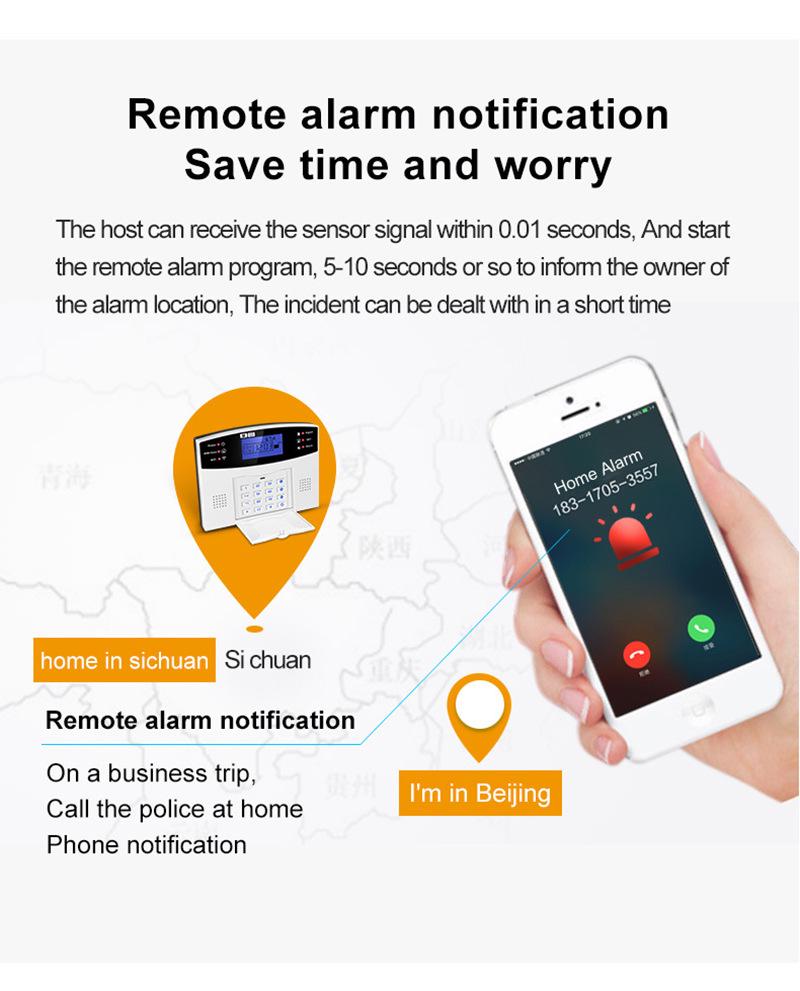 Graffiti Smart 4G+WiFi Diebstahlsicherheitsalarmsystem