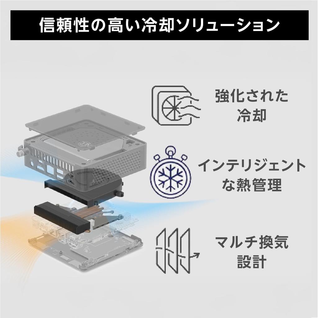 ASUS NUC Mini PC Intel Core Ultra 5 225H RNUC15CRHU500000I Japanese Retailer (Official Product)