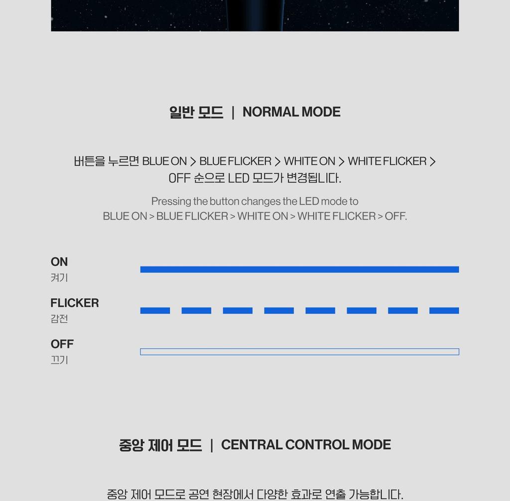 CNBLUE - OFFICIAL Light Stick