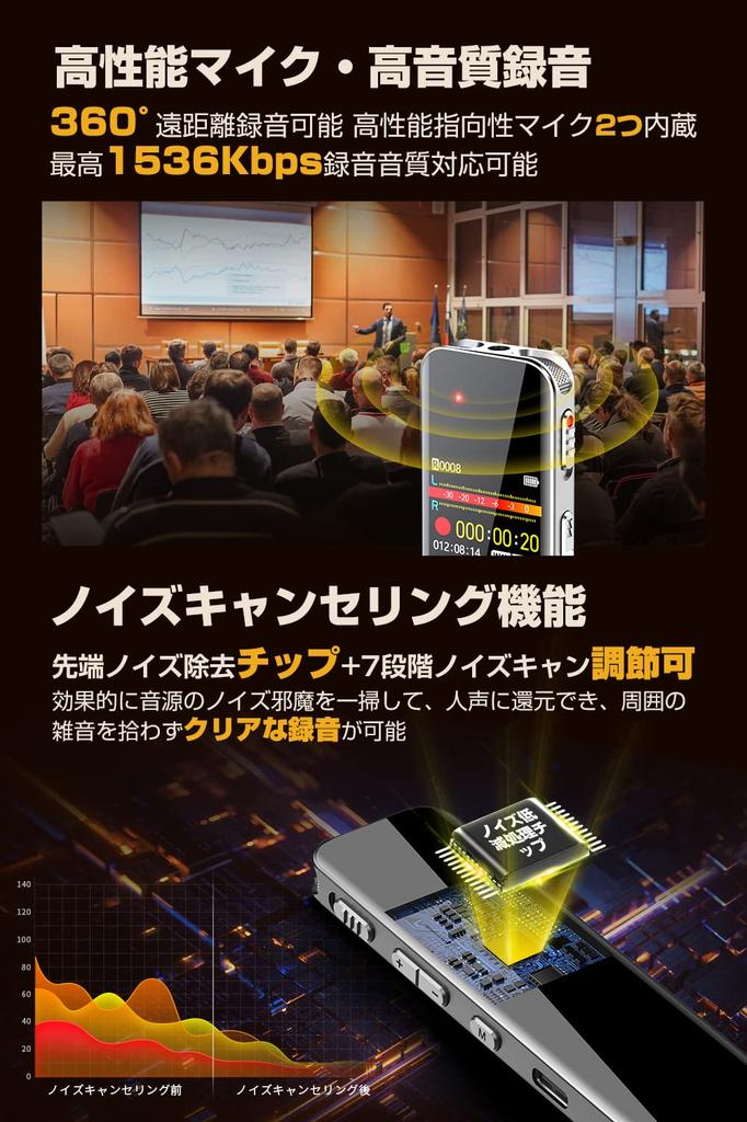 [2023 Upgraded Edition] Compact Voice Recorder with Long Recording Time, 16GB Capacity, 1536kbps Sound Quality, 35 Hours of Continuous Use,