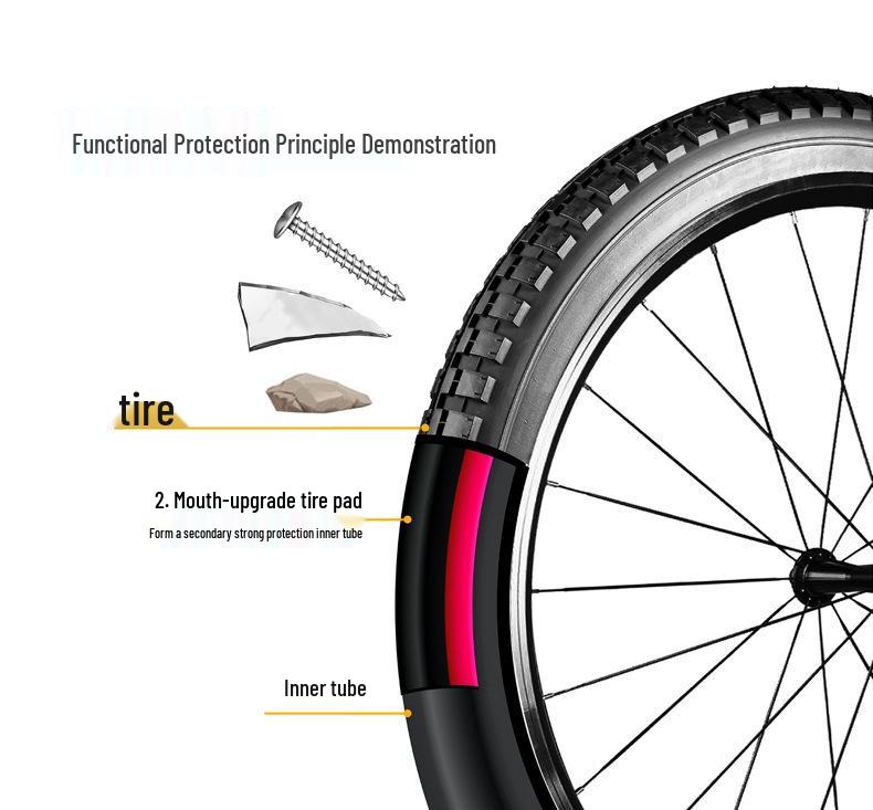 CNCLOL TPU Anti-Puncture Tire Liner - Thick Inner Tube Protection for Mountain and Road Bikes
