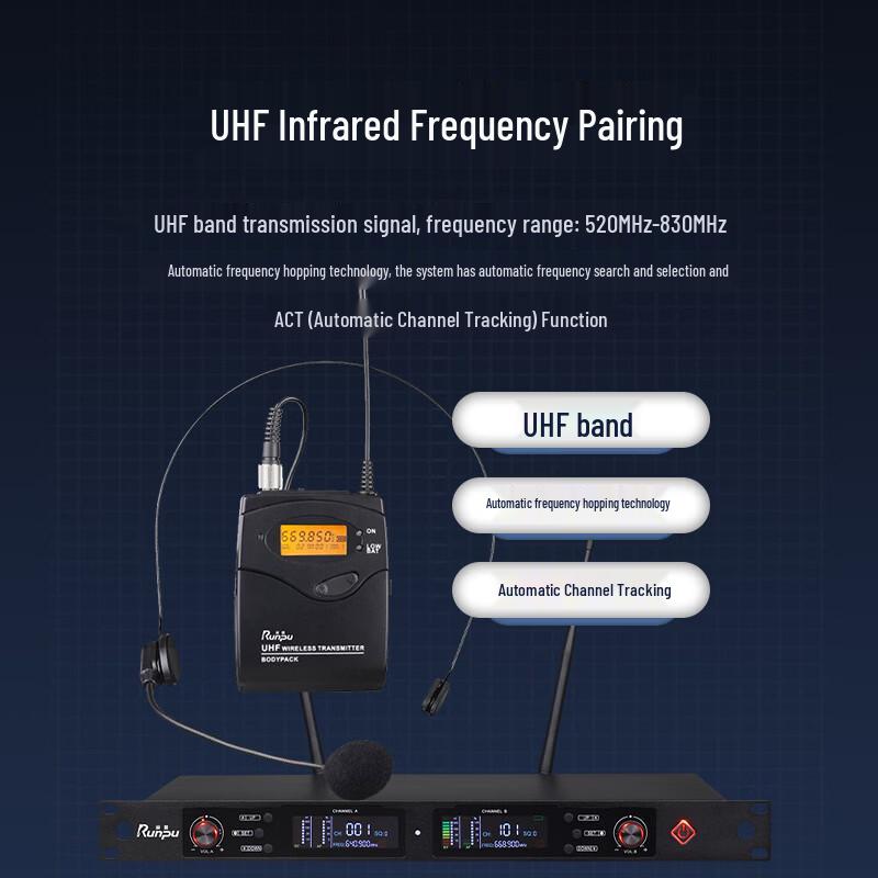 Runpu Professional UHF Wireless Dual Headset Conference Microphone System (CN version)