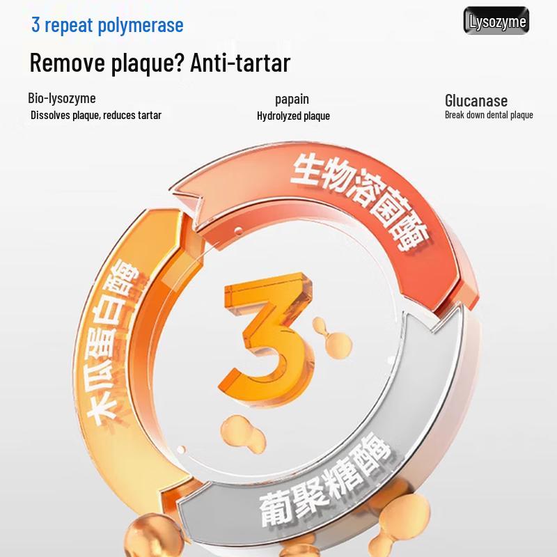 Censen Clear Edelweiss Whitening Toothpaste