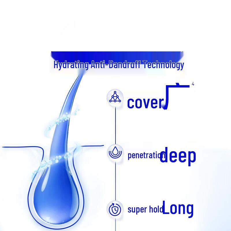 Head & Shoulders Mint Refreshing Cool Anti-Dandruff Shampoo
