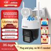 Supraveghere video și accesorii – Camere CCTV