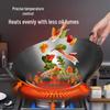 Commercial Grade Double Handle Cast Iron Wok