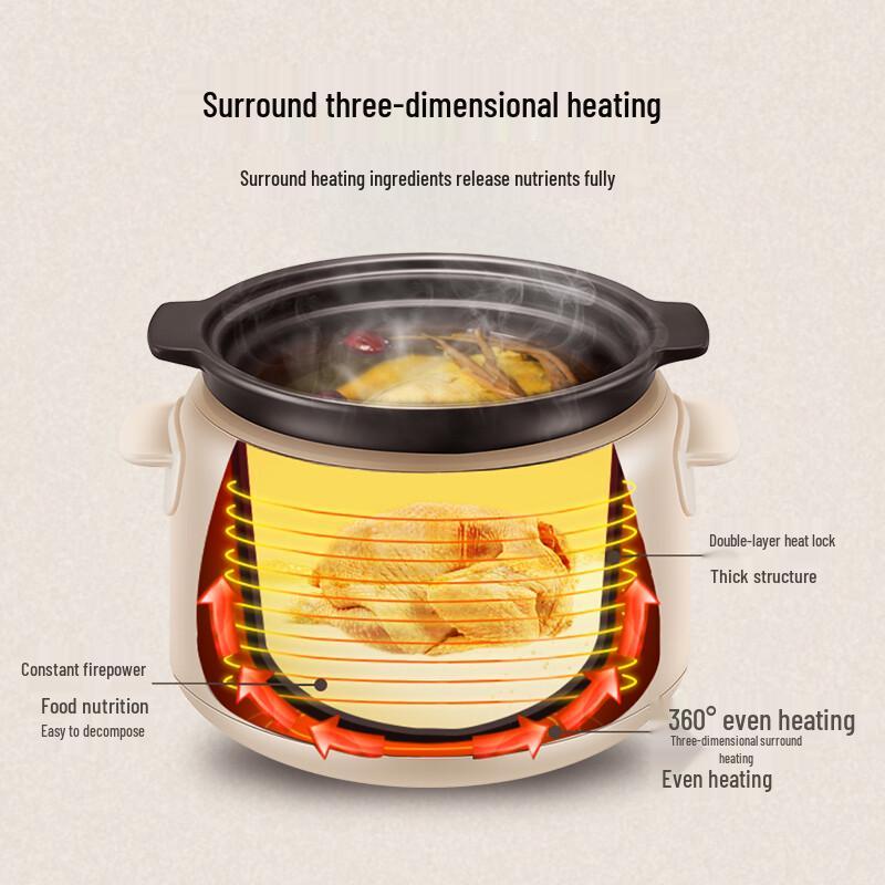 Supor Electric Stew Pot Slow Cooker