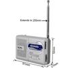 Bc-R119 Radio Am Fm Battery Operated Portable Radio Best Reception Longest Lasting For Emergency Hurricane Running Walking Home
