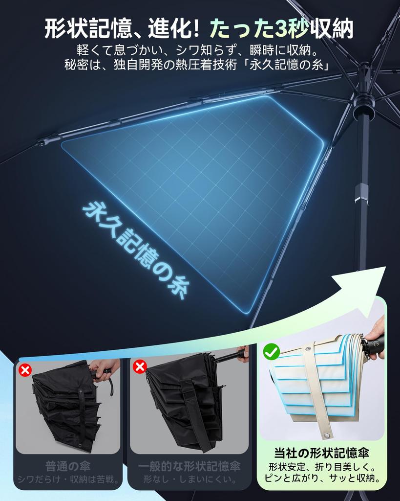 ALwgreen Parasol Memory UV Complete Sun and Heat Lightweight Folding Suitable for Sunny and Rainy Windproof and [Shape & Step-Up Storage] 100%