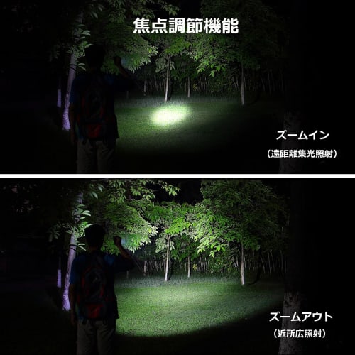 Lepro LED Flashlight, Powerful, Military-Grade [LE2050, High Brightness, 18650 and AAA Battery Compatible, Zoomable, 5 Lighting Modes, Water-Resistant