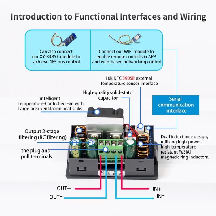Direct Current Bucking Converters 6-36V To 0-36V 6A Step-Down Regulator Module Power Voltages Stabilizers