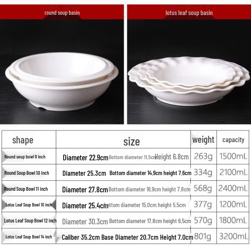 Qianxing A8 White 9-inch Melamine Serving Bowl Set
