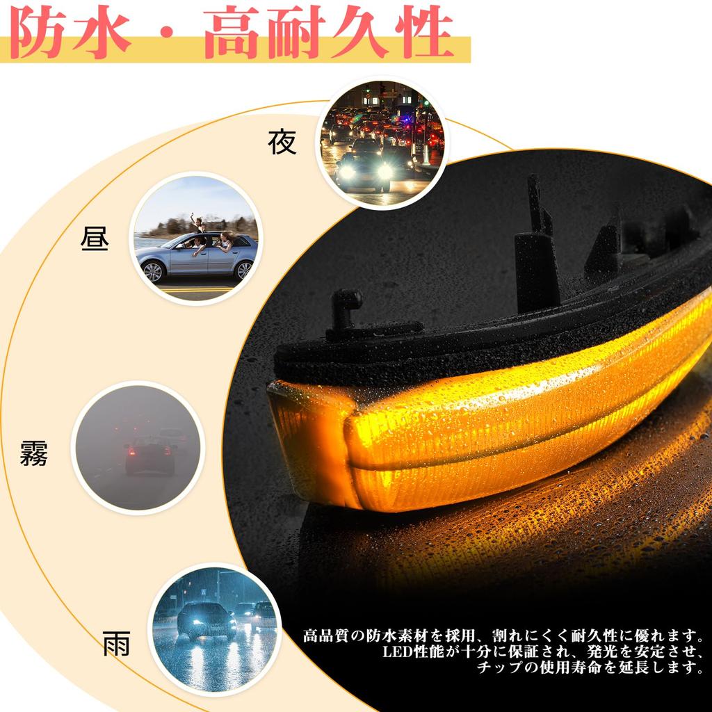 GemPro LED Mirror Turn Signals for and Sequential Flowing Turn Signals for Prius PHV Prius Alpha Crown Camry Wish Mark Mark X Geo Ractis Trezia Altis