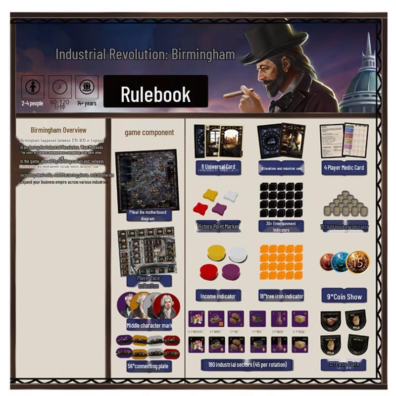 Birmingham Industriella Revolutionen Brädspel för 2-4 Spelare - Vuxen Avslappnat Party