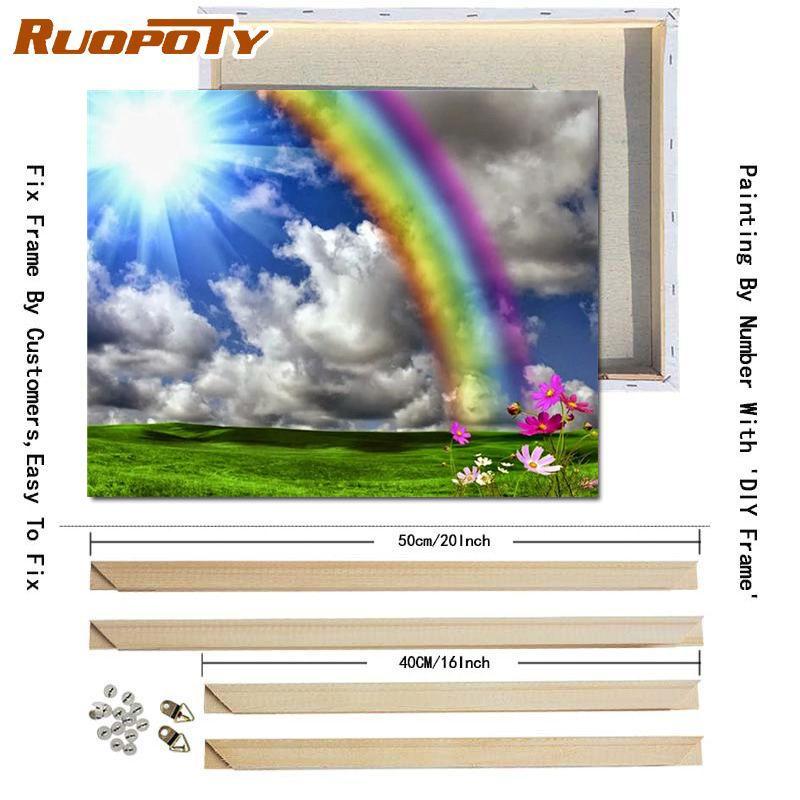 RUOPOTY Digital Natural Scenery Hand-Painted Art Gift Diy Digital Painting Set Room Decoration