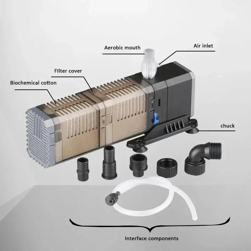 Aquarium-Zubehörfilter mit quadratischem Ausguss, ultraleise, hängende Tauchluftpumpe, Drei-in-Eins-Tankfilter, Wasserpumpe 220 V