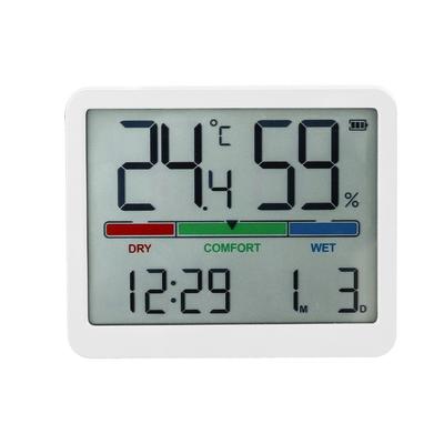 Isıtma ve Soğutma Ürünleri – Elektronik termometreler