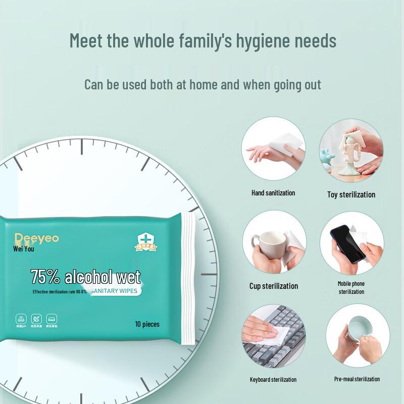DeYou Toalhetes Húmidos Desinfetantes Portáteis