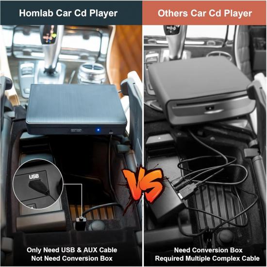 

CD-плеер для автомобиля - Внешний автомобильный CD-плеер с пультом дистанционного управления на руле, Подключение USB/AUX по принципу Plug & Play, Портативный CD-плеер для автомобилей, Защита от ударов и шума