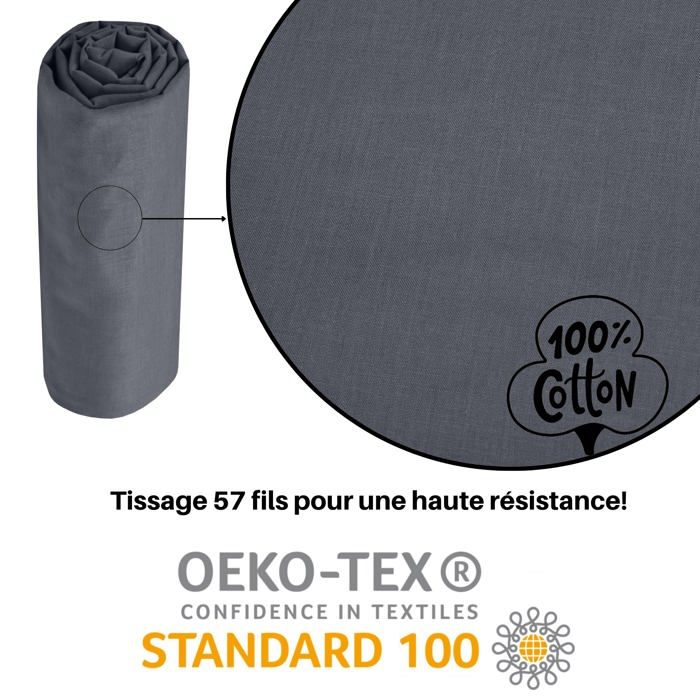 Drap housse en coton - Stof - 90x190 cm - Grand bonnet 30 cm - Ardoise - Modèle Eden - 100% coton - Certifié Oeko-Tex