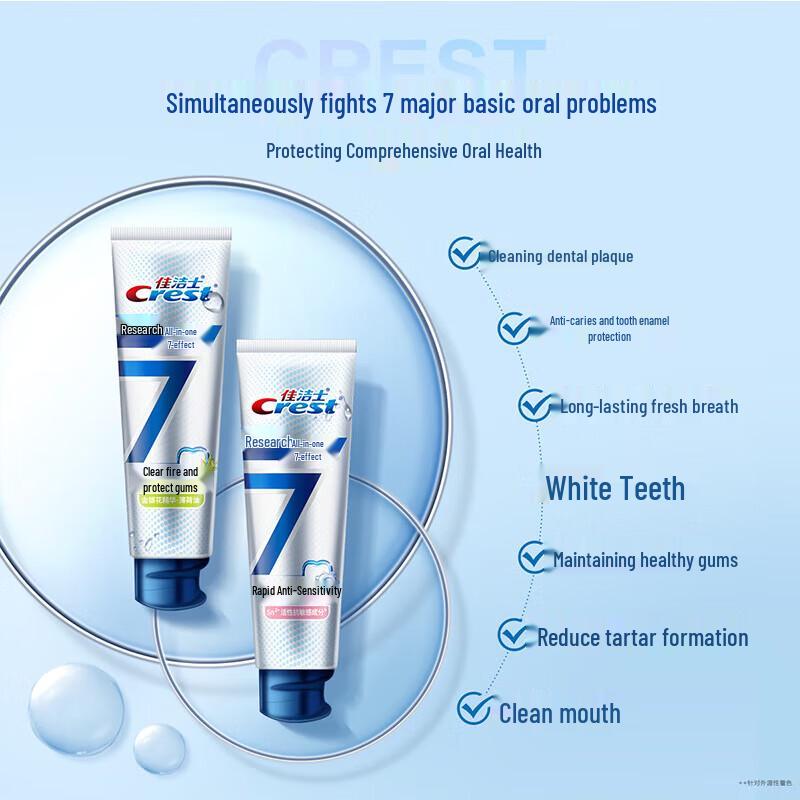 Crest Complete 7 Effects & Gum Protection Toothpaste Twin Pack