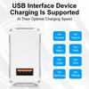 68W Ultra Fast Phone Charger with AU/US/UK/EU Plugs for Huawei SuperCharge