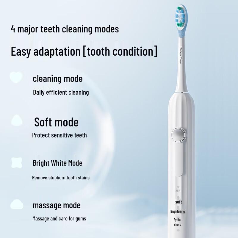

Midea YS5 Pro Sonic Electric Toothbrush