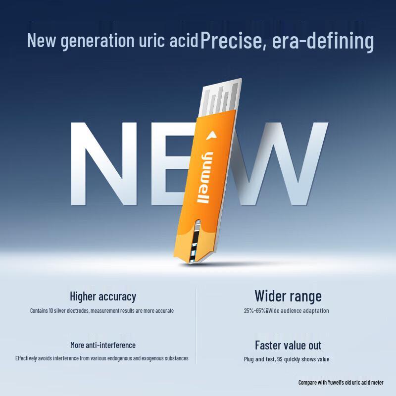 Yuwell U902 Low-Pain Uric Acid Test Strips