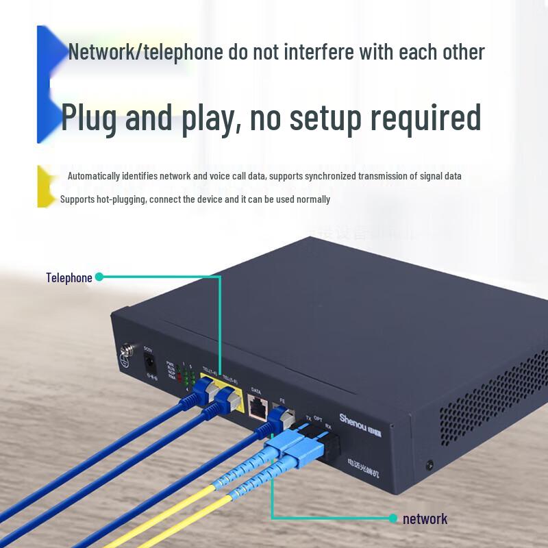 Shenou 4-Channel Telephone & Network Optical Transceiver