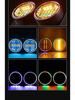 LED Dual-Eye Retro Splicing Matrix Stage Light for Live Theater and Colorful Running Horse Effects