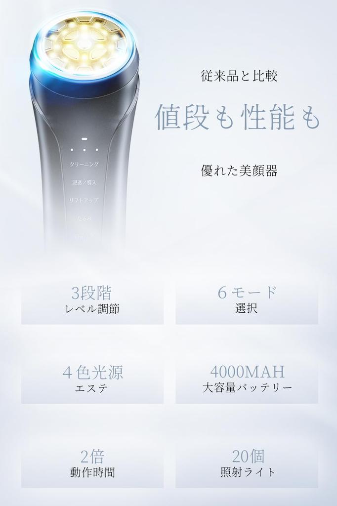 Facial Beauty Device for Home Ion 4000mAh Large 6 3 4 Color Eye Skin Mouth Cooling Stain Gift for Japanese Instruction Manual Included