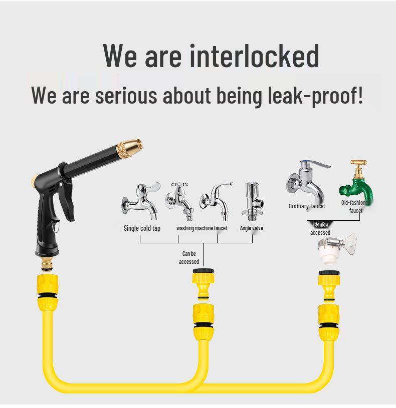 High-Pressure Garden & Car Wash Water Spray Nozzle Set