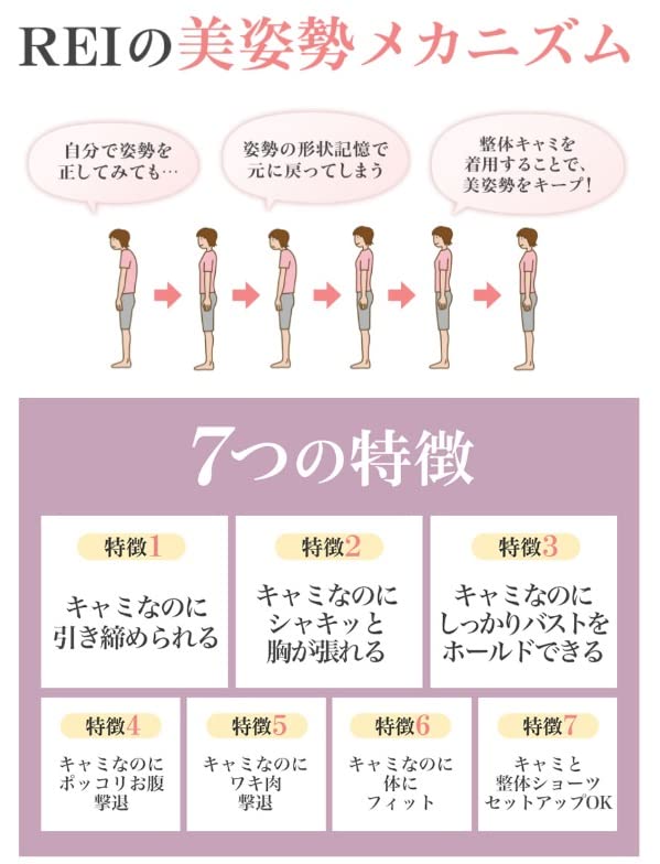 Wear Chiropractic Cami REI Wearable Hunchback Belt Posture Supporter Tank Top with Cups Hunchback Shapewear Beige [Just It]