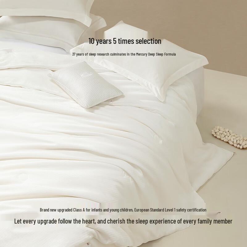 Mercury Home Textiles Antibacterial Silk Quilt