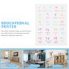 Number Poster Alphabet of Numbers Kids Decor Flip Chart Early Learning Posters
