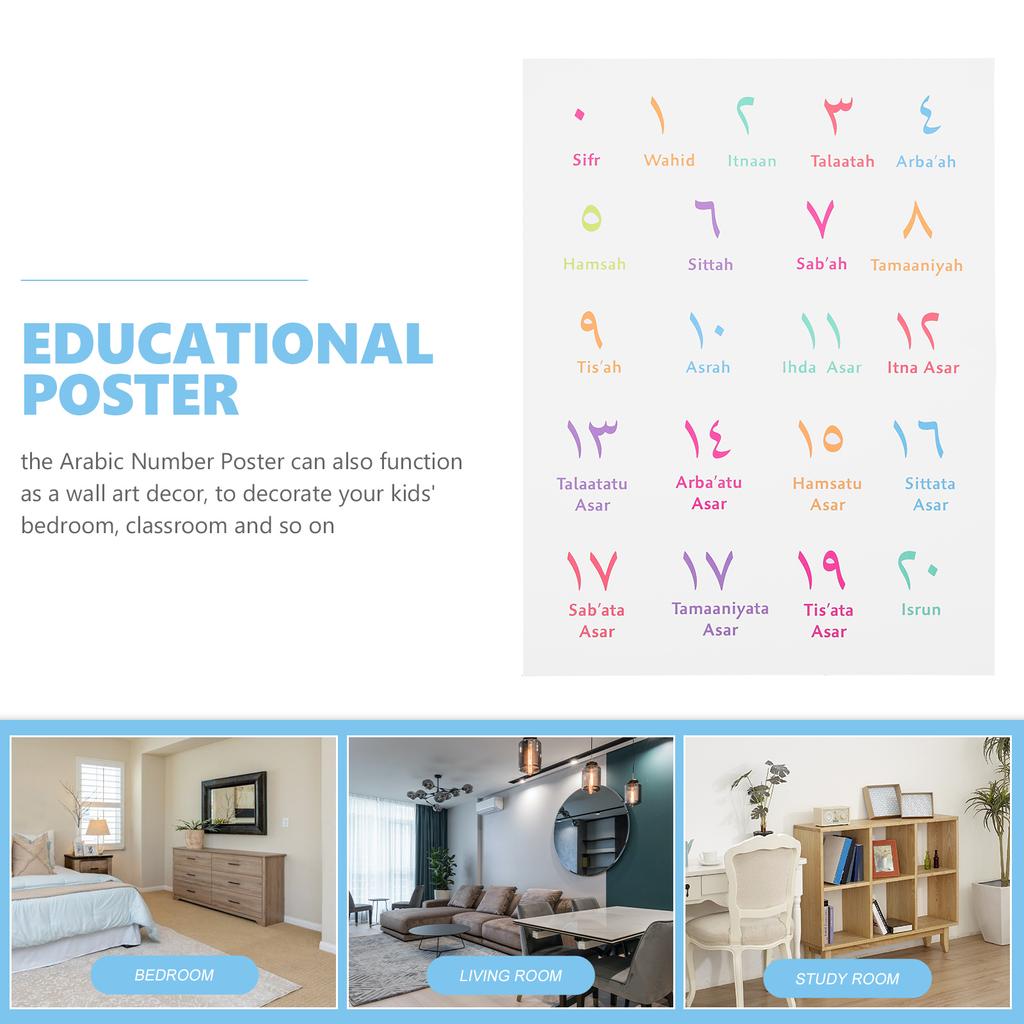 Number Poster Alphabet of Numbers Kids Decor Flip Chart Early Learning Posters