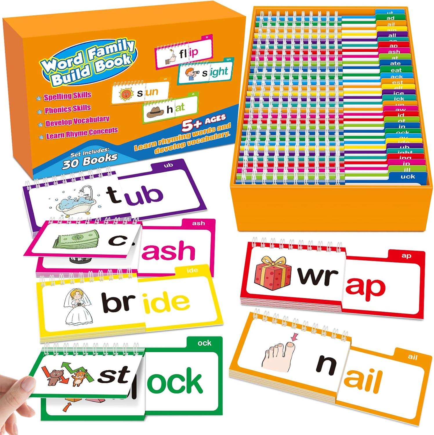 

Word Families,Letter Sounds Flash Cards,ABC Vocabulary Flashcards,Kindergarten Sight Word Flash Cards,Learn to Read Phonics Cards,Read and Rhyme Flip