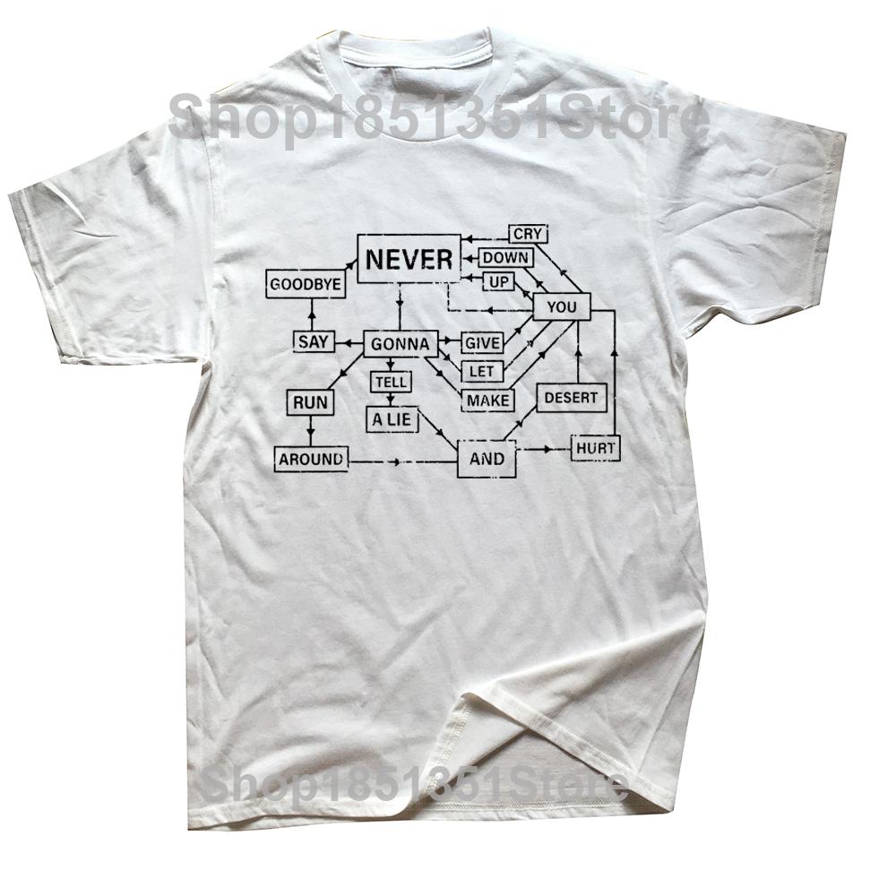 

Funny Rick Roll Flowchart Internet T Shirts Cotton Streetwear Short Sleeve Birthday Gifts Summer Style Tshirt Mens Clothing S