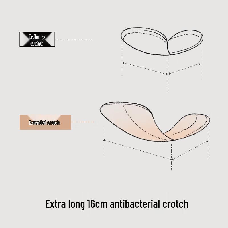 Women's 7A Antibacterial Probiotic Cotton Mid-High Waist Briefs (2-Pack)