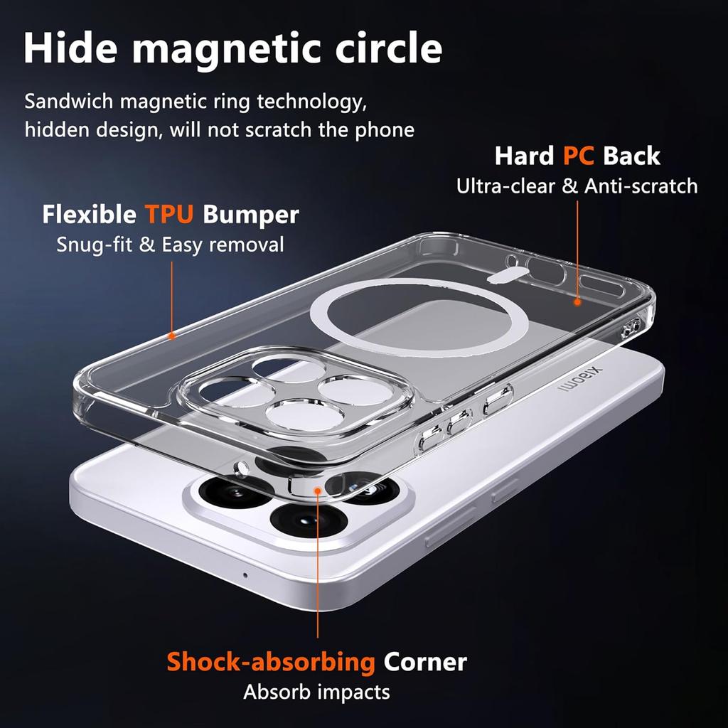 Hoesje voor Xiaomi 15T 14T Pro Poco X7 X6 Pro 15 UIltra Nieuw Transparant Magnetisch Draadloos Opladen Schokbestendig Funda Voor Magsafe Cover