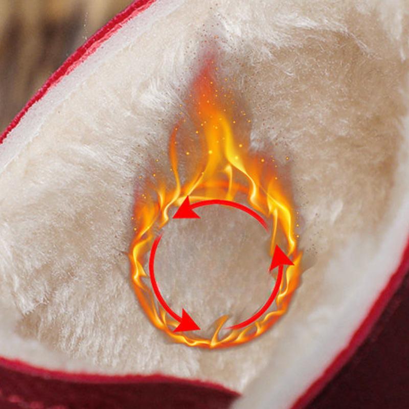 Women Snow Boots Winter Warm Ankle Plush Boots for Women Round Head Boots Female Fashion Mother Shoes for Women