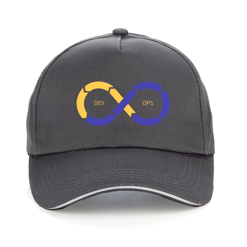 DEVOPS The Real Definition of DEVOPS Hat Devops Computer Nerd Geek Programmer Funny Sarcastic Cute Programming Baseball Cap
