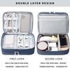 Travel Storage Case For Electronic Gadgets Cosmetics Portable Oxfords Cloth Organiser Multifunctional Makeup Bag