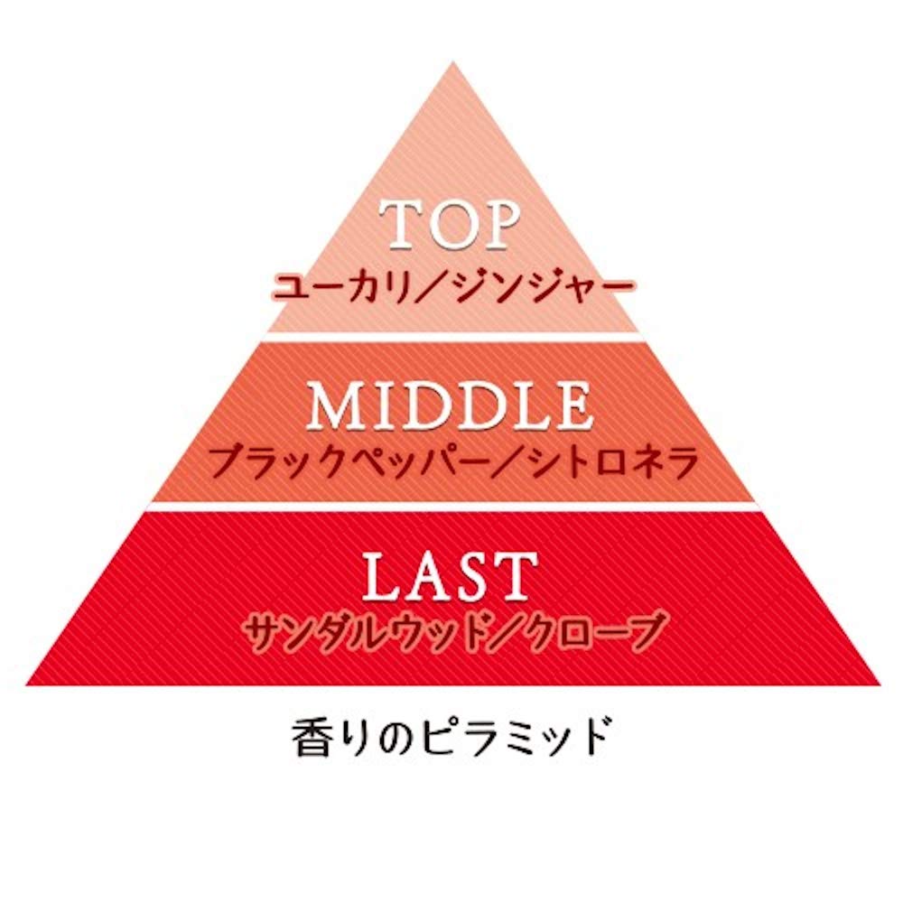 Max Beauty Salon Germanium Hot Chili Bath Hot Ginger 500g x 2 Bonus Sweat-Relieving Additive, Scent, +