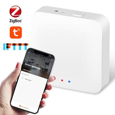 Chytrý dům – Ovládací prvky pro inteligentní dům
