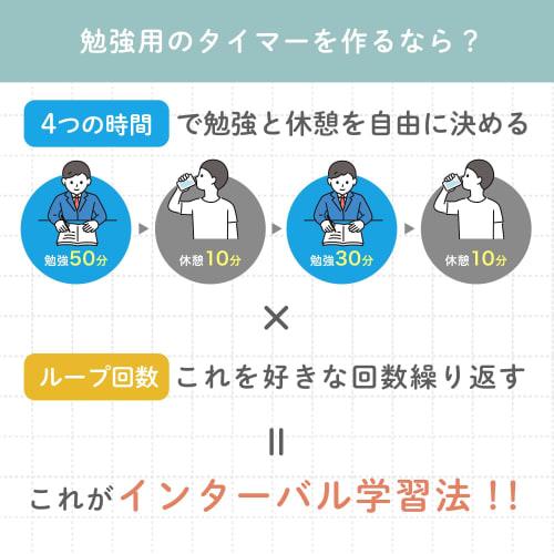 Dretec Learning Timer, My Routine, Study Timer, Countdown, Mute, Volume Control, Up to 199 Minutes 55 Seconds, Repeat, Interval, Clock, Light, Dark Gr